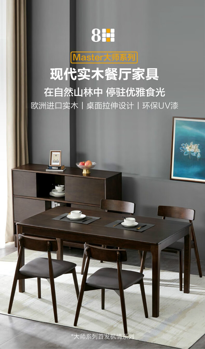 8H餐椅 Master大师系列现代简约实木餐椅子 新中式风格餐厅家具餐椅 北美黑胡桃色 软包实木餐椅（对装）