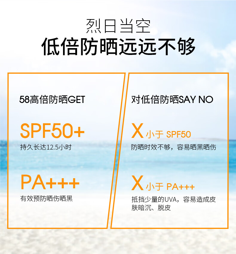 麦芙迪男士防晒霜男SPF50+PA+++高原户外隔离防嗮黑晒伤学生军训乳霜50g