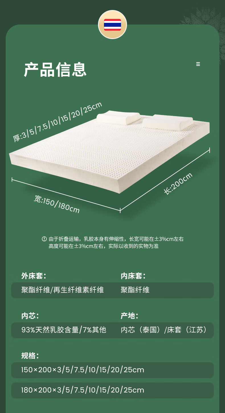 latex systems乳胶床垫怎么辨别真假？谁来讲讲内幕感受