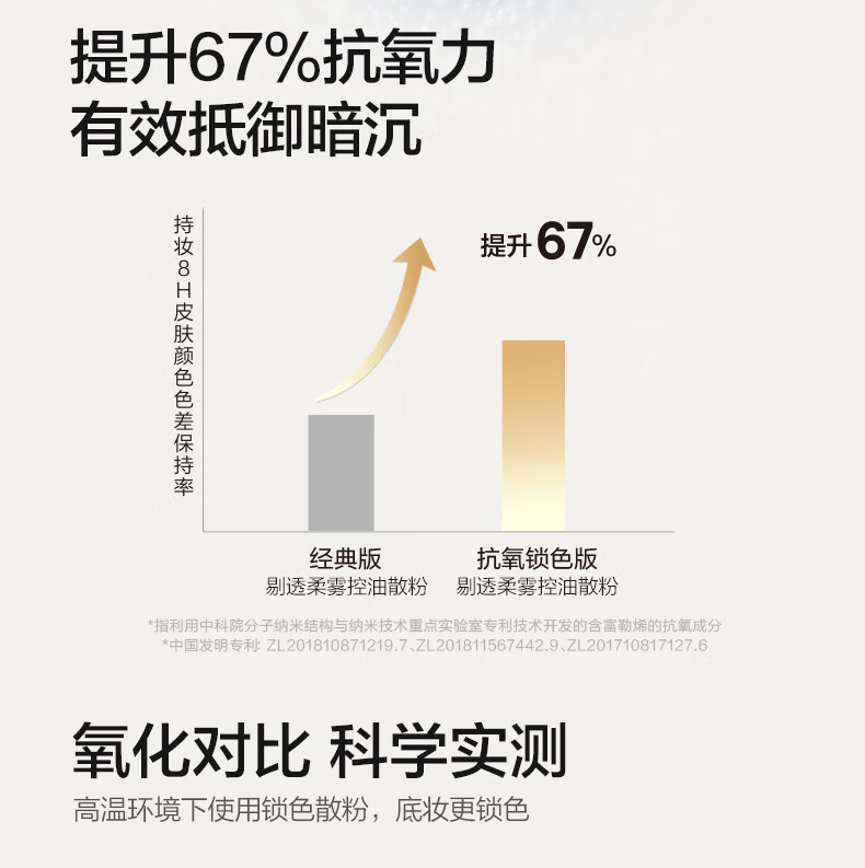完美日记（PERFECT DIARY）【易梦玲同款】丹宁假日限定蓝色散粉抗氧锁色控油持久定妆送女友 mini散粉01