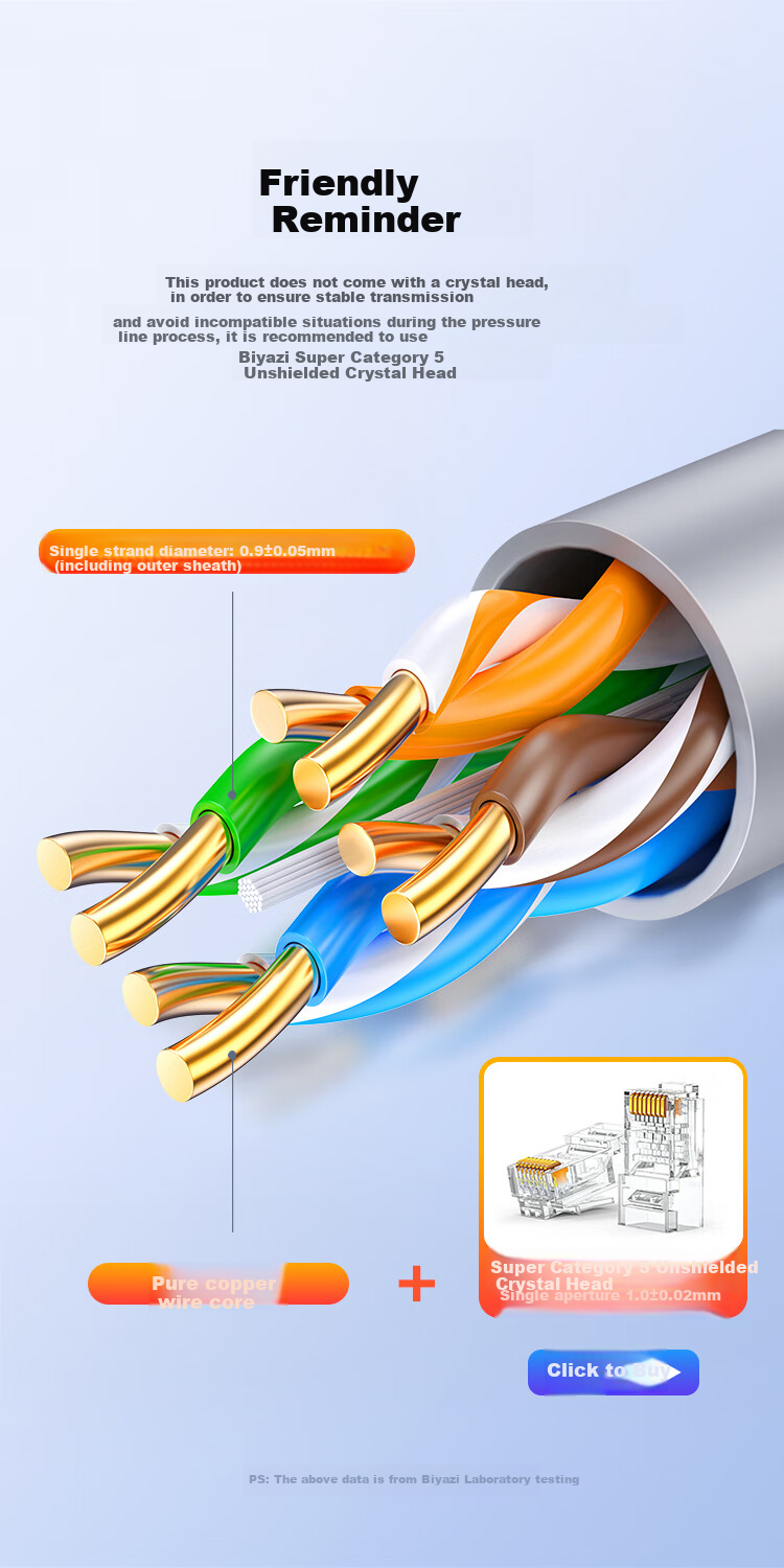 Кабель Ethernet Cat5e