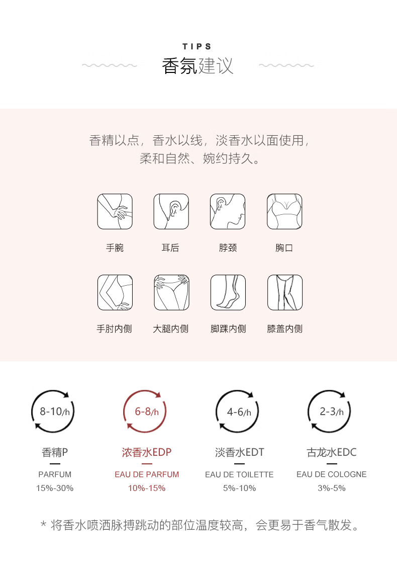 缪缪（MiuMiu）同名女士浓香水100ml 生日礼物送女友老婆 节日礼物 花香调