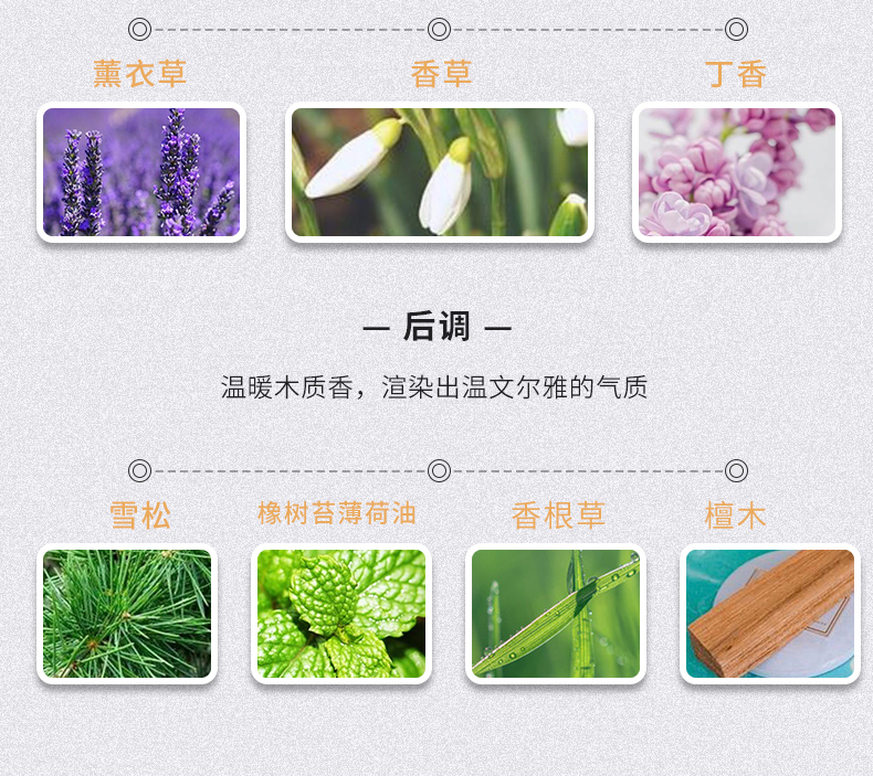 名创优品（MINISO）魅力酷炫男士香水 淡香香氛礼物送礼送男朋友男生香水50ml