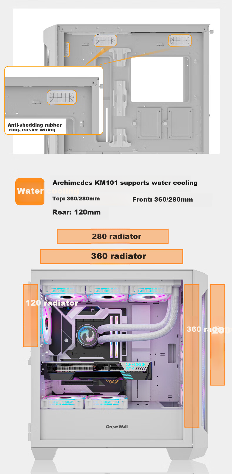 Компьютерный корпус Great Wall Archimedes KM101 White