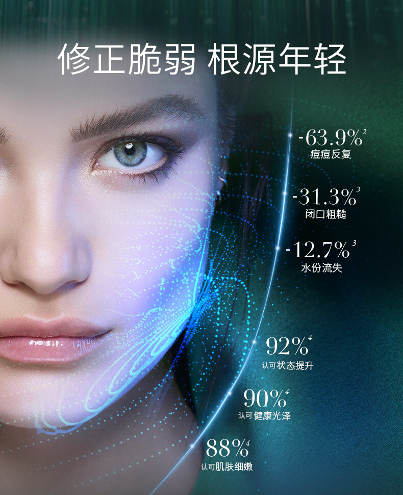 赫莲娜（HELENA RUBINSTEIN） (白绷带1.5ml+黑绷带1.5ml+绿宝瓶5ml) 明星面霜精华体验套装