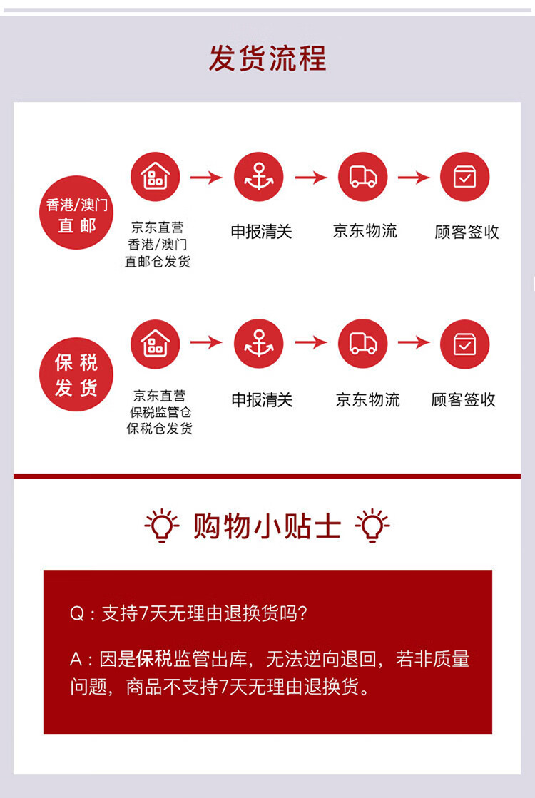 迪奥（Dior）口红烈艳蓝金唇膏哑光999 哑光正红色3.5g口红  新年 情人节礼物