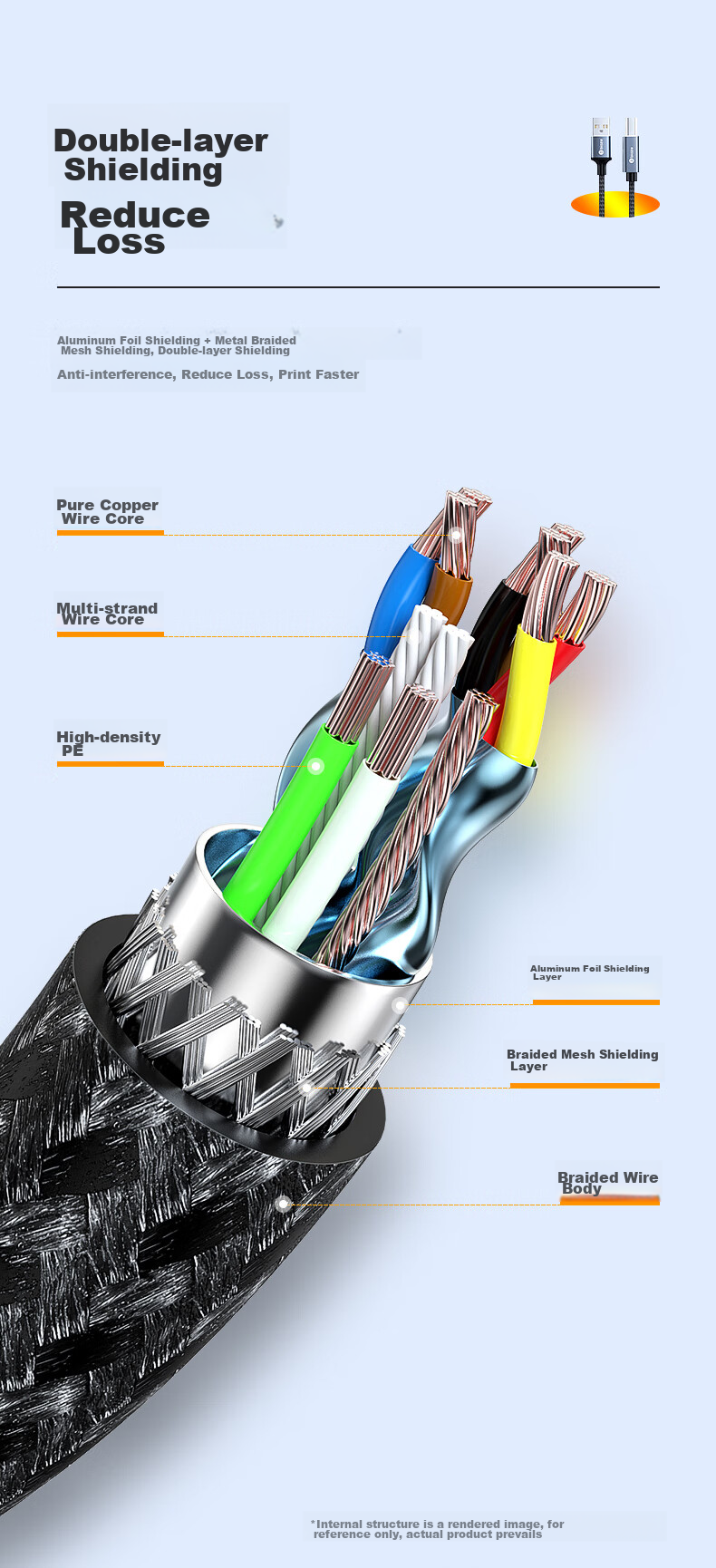 Кабель BIAZE для принтера USB 2.0 Type-B, 3 метра, черный