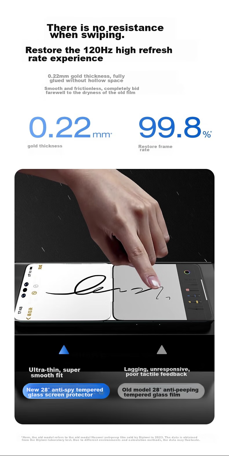 Защитная пленка для экрана DIVI для Huawei Mate 60 Pro/Pro+/RS, микрокристаллическая, антиотпечатки, не закаленное стекло, противоударная, без пыли