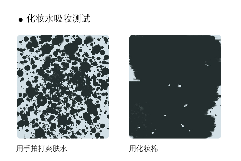 尤咪优妮 洗脸巾一次性化妆棉洁面洗面棉柔巾婴儿擦脸巾卷筒棉柔巾毛巾珍珠纯棉卸妆棉面巾纸 卷筒洗脸巾实惠装（4+1包）