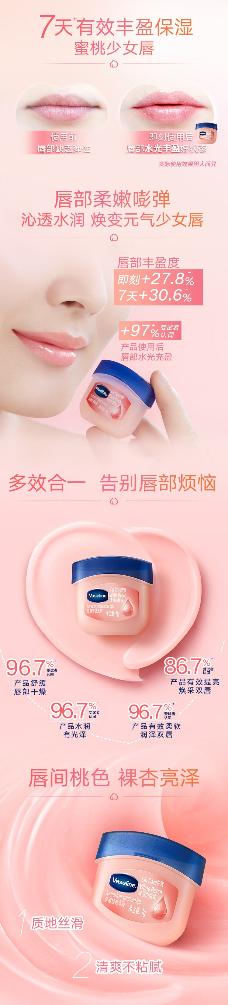 凡士林(Vaseline)润唇膏7g清甜白桃 经典小蓝罐 唇膜精华打底修护保湿去死皮