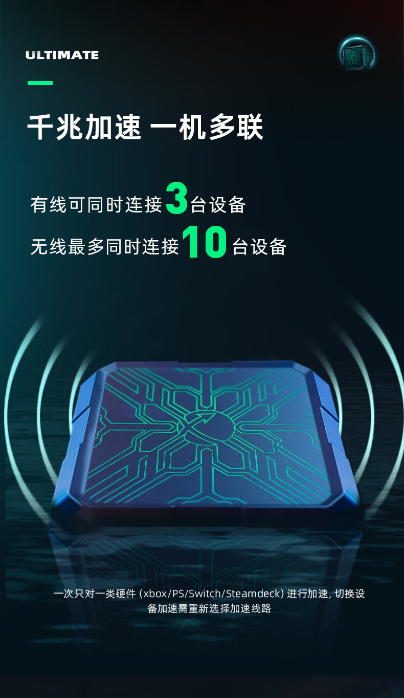 Игровой ускоритель XUNYOU.COM, гигабитный сетевой, для PS5/Switch/XSX, ускорение загрузки онлайн-игр, версия Pokemon Mauve Crown Kingdom Tears NS2