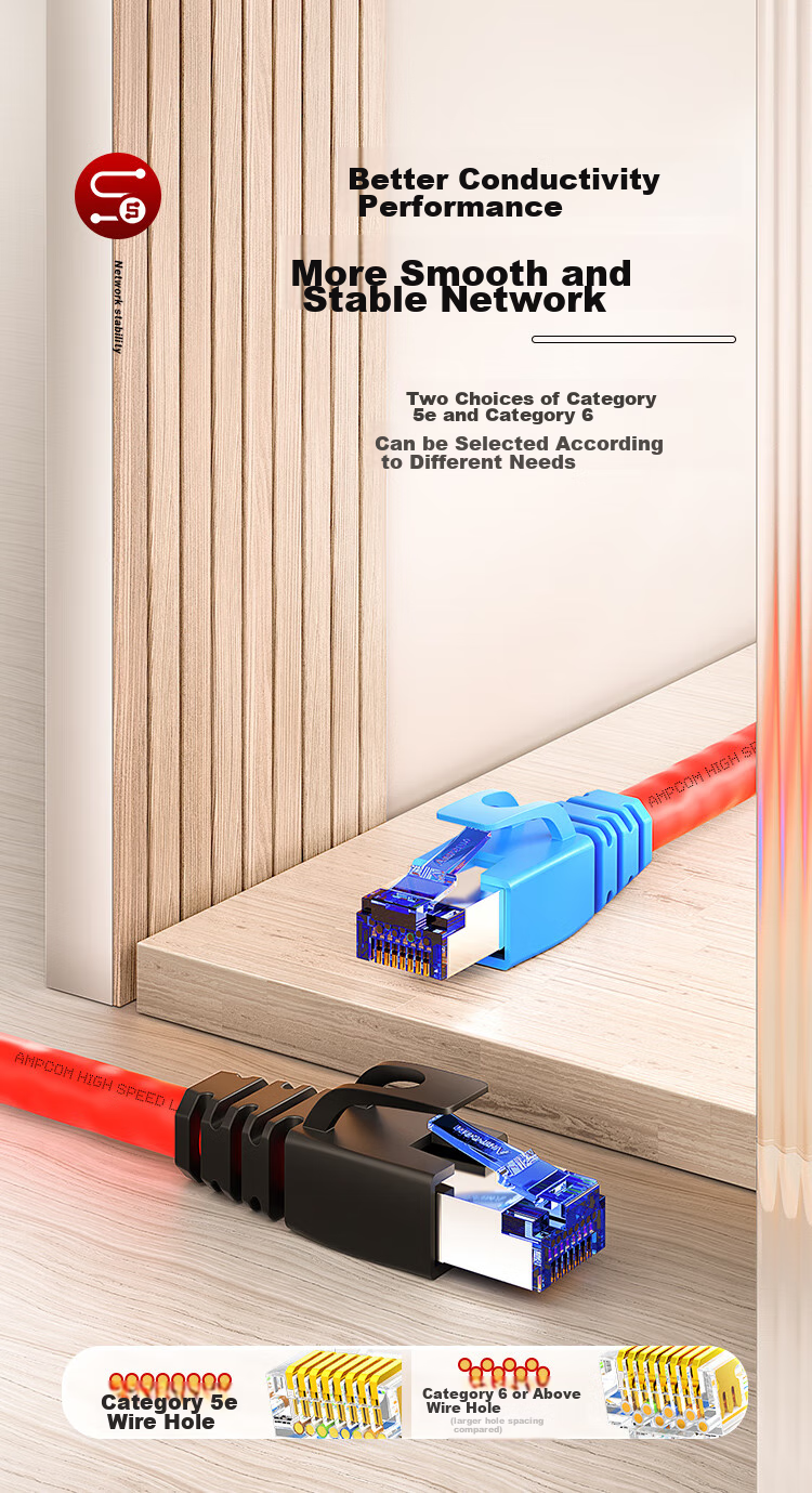 Сетевой коннектор AMPCOM категории 6, экранированный FTP, Gigabit Ethernet, RJ45, 8P8C, чистая медь, позолоченный, 100 шт.