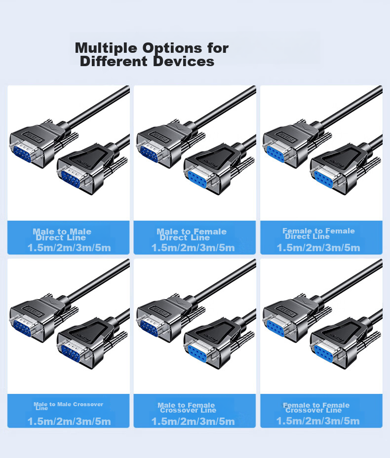 Кабель DTECH RS232 Serial Cable, DB9 Male to Male, COM Port, 2 метра, DT-9005A