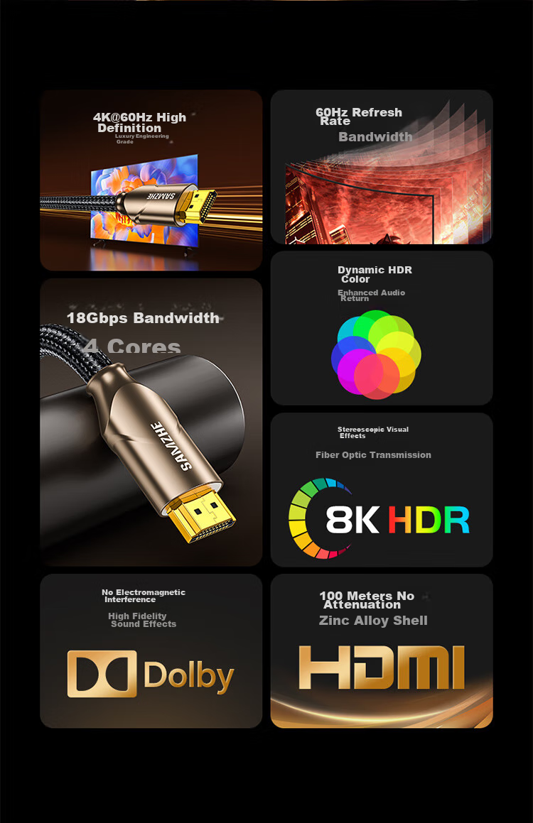Кабель HDMI SAMZHE