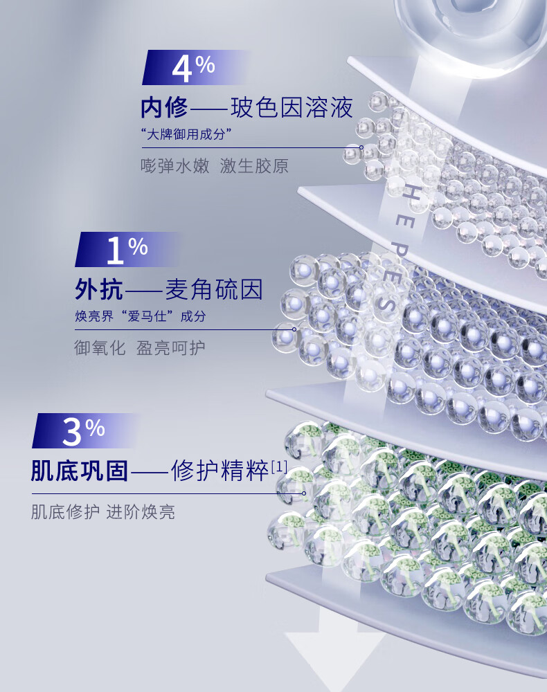 肌肤未来（SKYNFUTURE）熬夜光感弹润乳液面霜50g补水保湿清爽不油腻修护面部护肤女