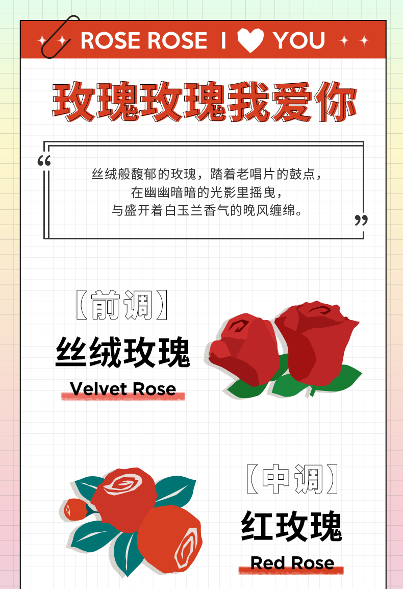 氣味圖書館（SCENT LIBRARY）香水香氛礼盒3ml*7 香水小样留香清新香水圣诞节礼物礼盒送男女友