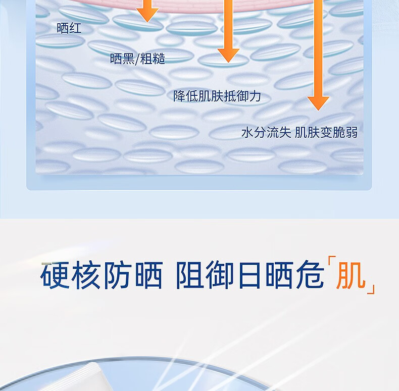 奥札（Aucuz） 日本进口奥扎防晒清爽控油轻薄学生隔离男女通用SPF50+防晒乳90g