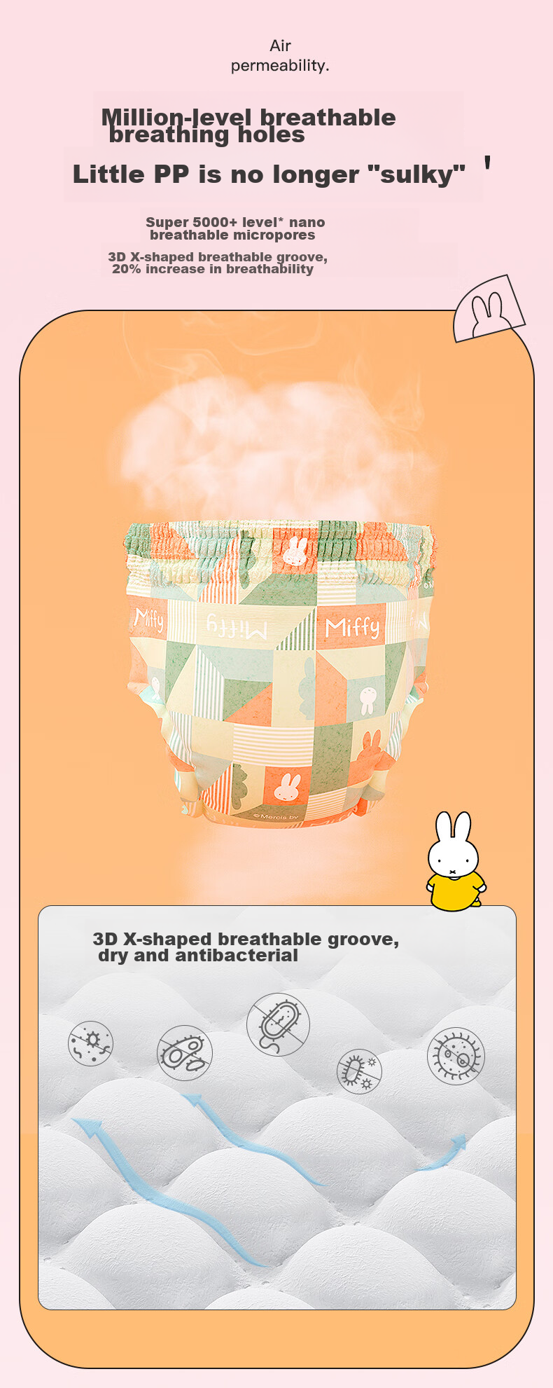 Подгузники-трусики Solove Miffy Hi Miffy XXXL, 22 шт., для детей от 17 кг