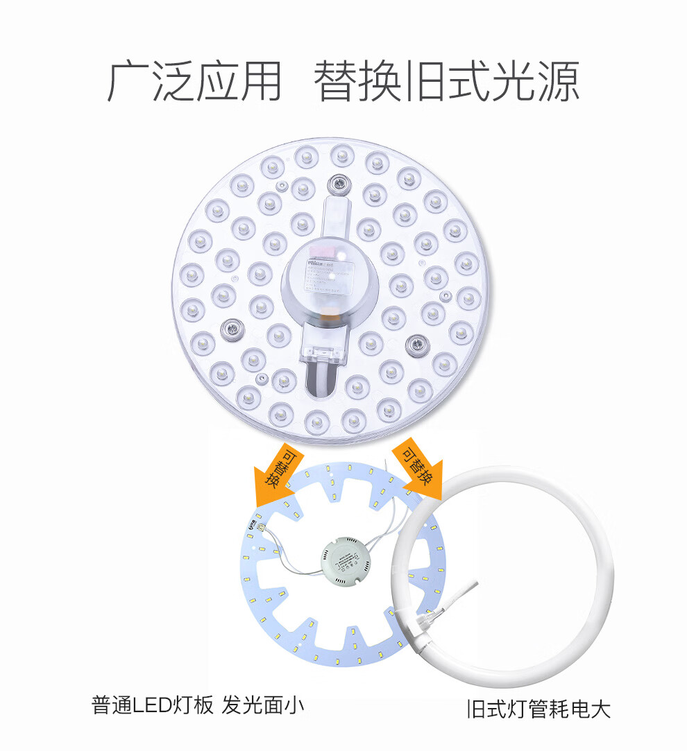 雷士照明（NVC）led吸顶灯改造灯板磁吸节能灯泡灯条贴片替换灯盘光源灯珠灯管 36瓦白光 建议12-20㎡含接线柱