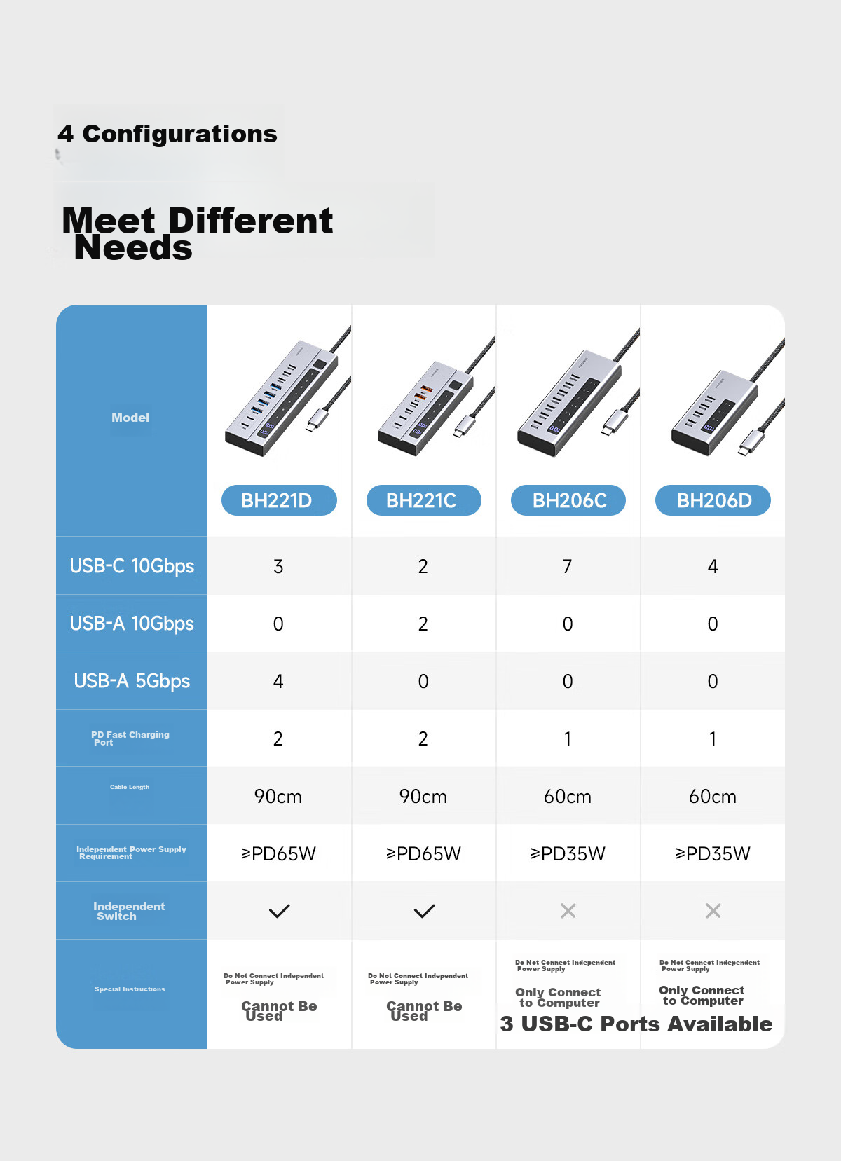 Хаб Hagibis Type-C, док-станция 9-в-1 с PD зарядкой, USB 3.1/3.0/2.0, HDMI, Ethernet, SD/TF кардридер, аудиовыход, для MacBook и других ноутбуков