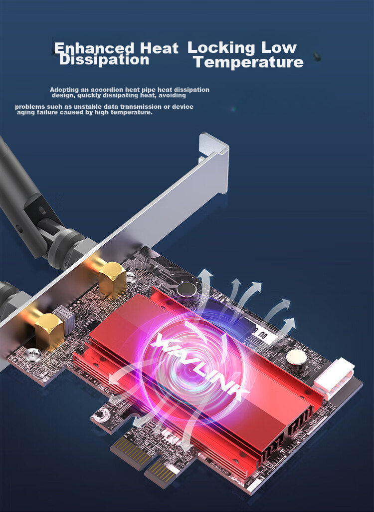 Сетевая карта Wavlink Intel BE200 WiFi 7, PCI-E, Bluetooth 5.4, 8774 Мбит/с