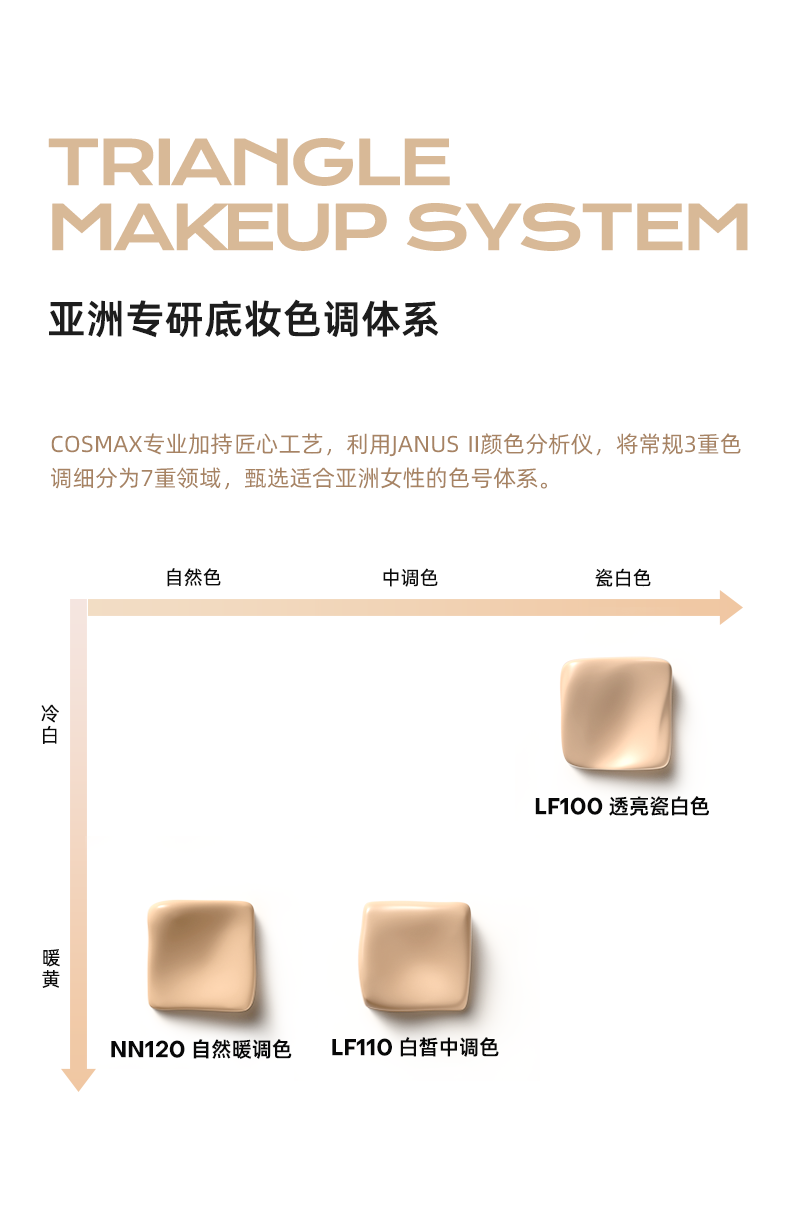 Mistine蜜丝婷暹罗迷虹气垫BB霜控油遮瑕持久不脱妆粉底液#瓷白色13g*2