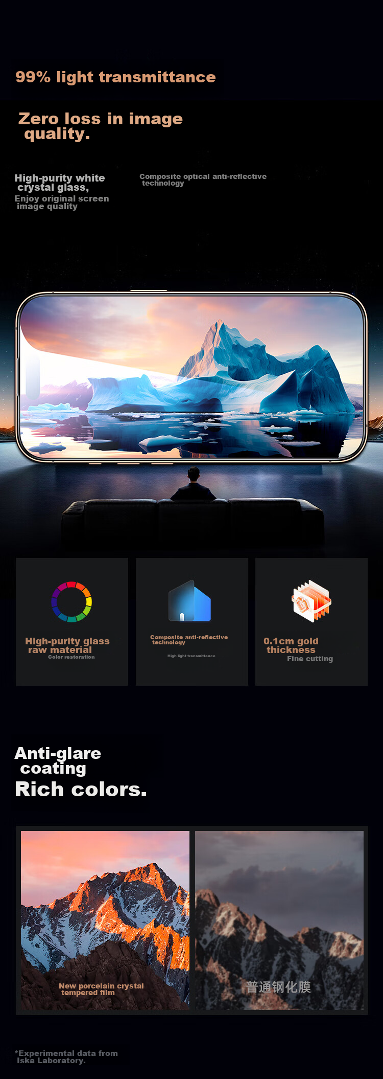 Защитное стекло Yisika для iPhone 16 Pro Max, закаленное, противоударное, антиотпечатки, HD, 2 шт. + набор инструментов