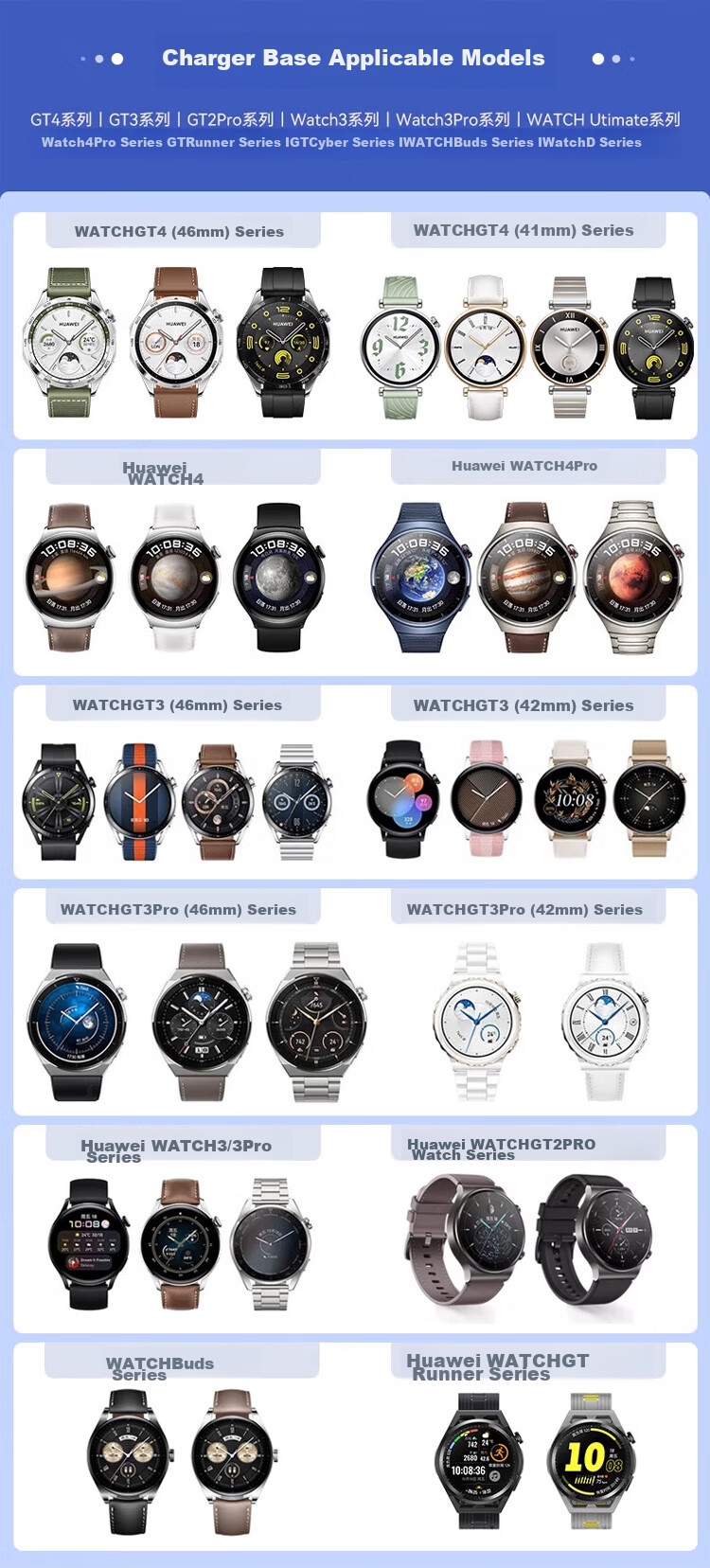 BIAZE Магнитный кабель для зарядки Huawei Watch GT4, GT3, GT2, GT Runner, зарядное устройство USB Type-C, быстрая зарядка, черный