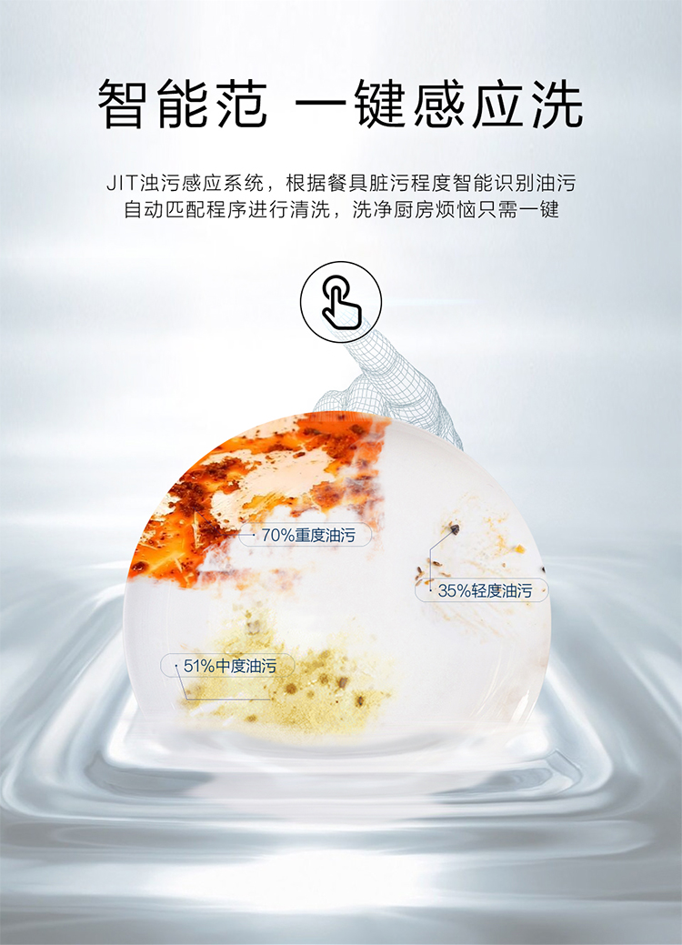 海尔EW139166BK洗碗机怎么样?用后一周说体验真相