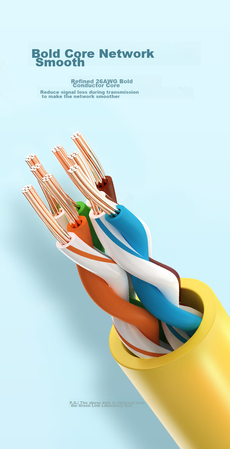 Сетевой кабель UGREEN Cat5e