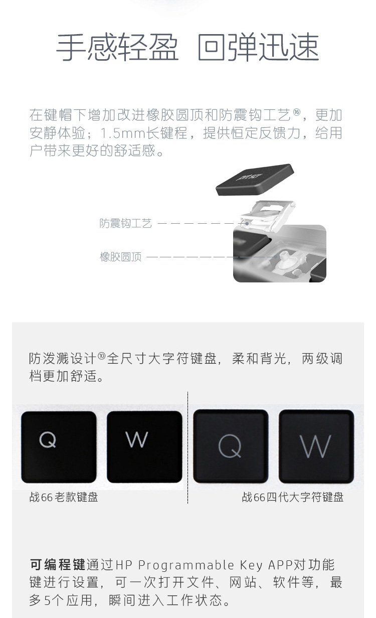 惠普ZHAN 66 Pro A 14 G4到底怎么样，参数如何！
