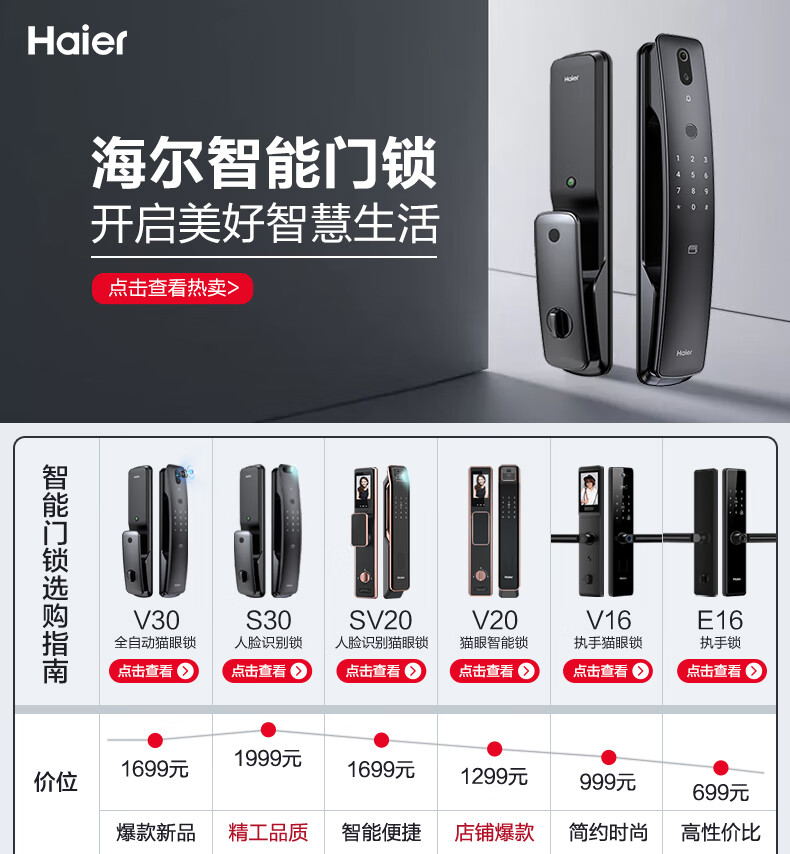 海尔指纹锁怎么样，大家都低估它了