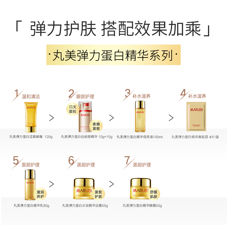 丸美（MARUBI） 丸美护肤品 弹力蛋白系列紧致抗皱套装 提拉紧致淡纹改善粗糙 洁面120g+乳80g+面霜50g