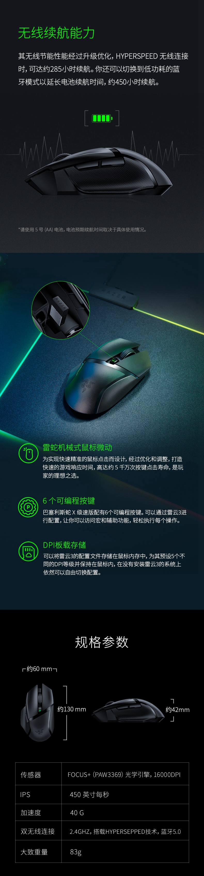 商品详情图