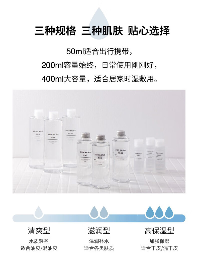 无印良品（MUJI）基础补水乳液 温和补水 保湿护肤 清爽滋润 高保湿型400ml