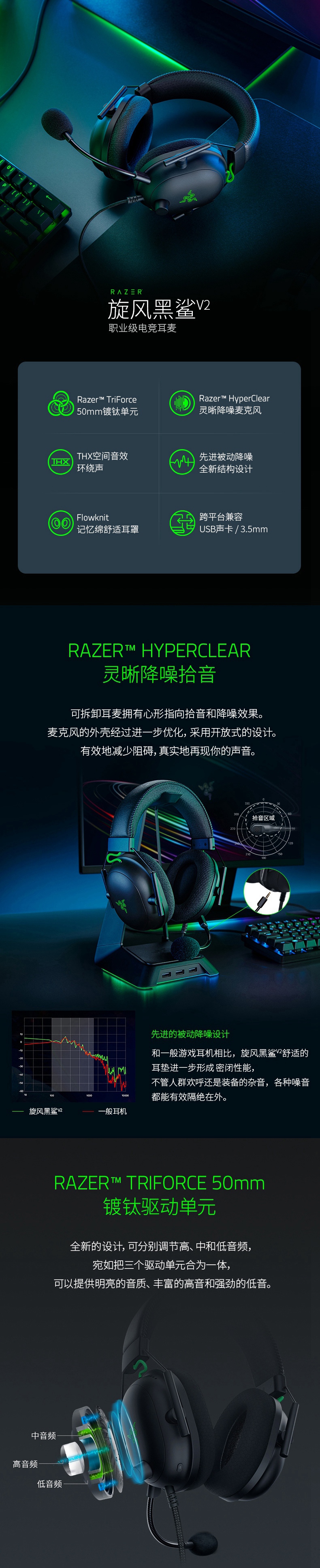 雷蛇（Razer）耳机旋风黑鲨头戴式游戏电竞耳麦USB麦克风7.1环绕声电脑吃鸡耳机 旋风黑鲨V2 黑色（3.5+USB 外置声卡 ）