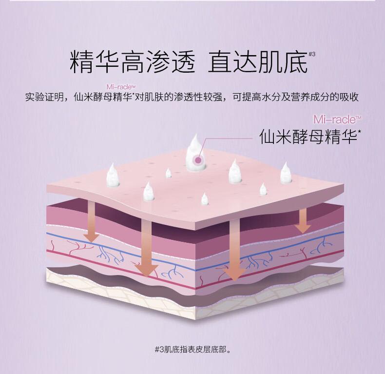 美加净（MAXAM）酵米焕活保湿 护肤套装 补水保湿清爽控油 酵母精华多肽精华 （水+乳+霜）