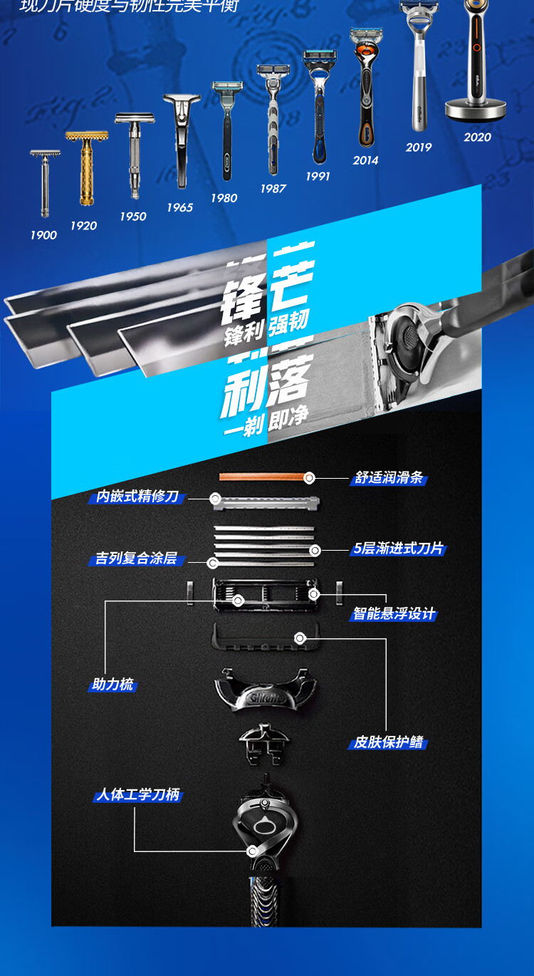 吉列剃须刀手动刮胡刀锋隐5致顺6刀头吉列刀片剃须刮胡刀片5层