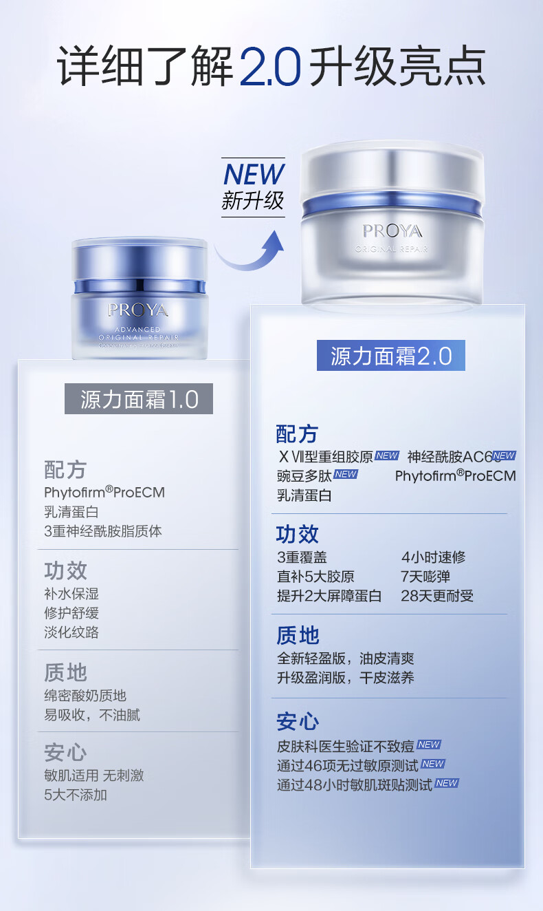 珀莱雅源力舒缓修护(精华+盈润霜) 护肤品套装全套护肤礼盒