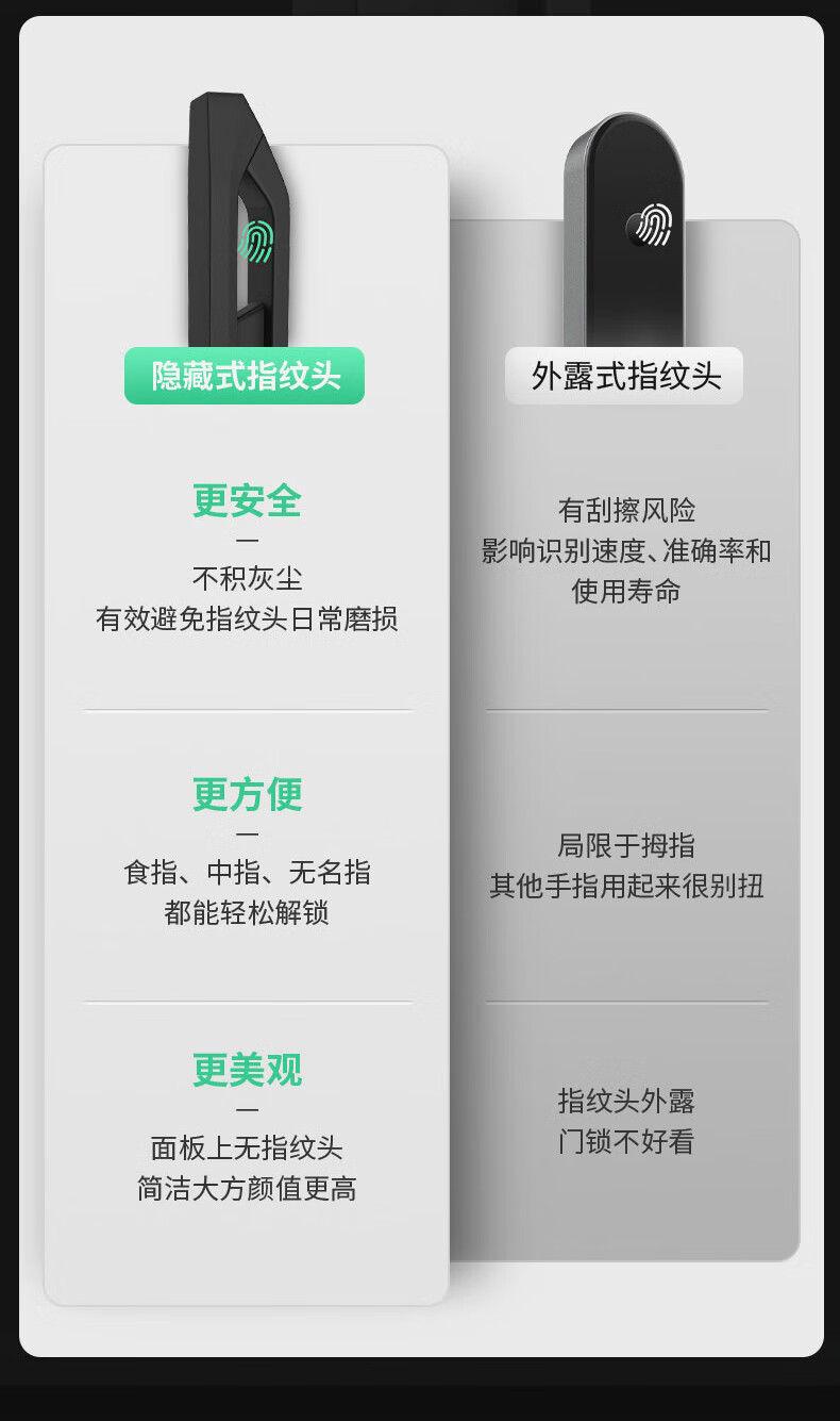 德施曼Q3P指纹锁怎么样?上手极度后悔了？内幕真相