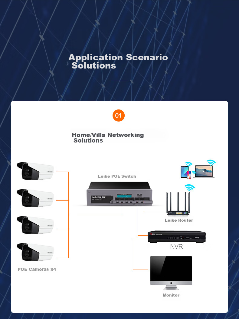 Коммутатор Netcore S6P, 6 портов 100 Мбит/с, POE 65 Вт, с защитной защелкой, для видеонаблюдения, неуправляемый