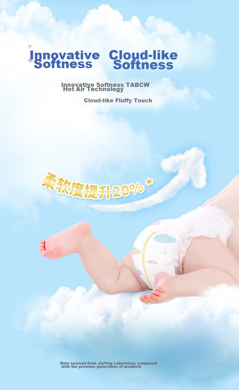 Подгузники-трусики Jiaying Cloud Soft