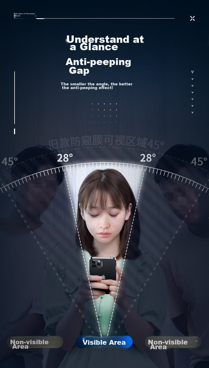 Защитное стекло для iPhone 15 Pro Max