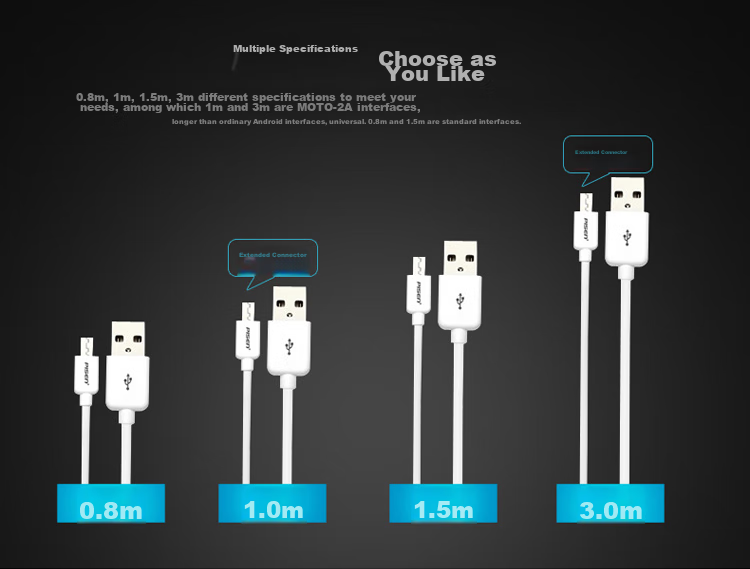 Кабель PISEN Micro USB