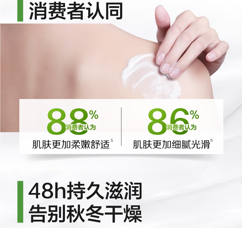 丝塔芙（Cetaphil）舒润保湿霜550g（乳液面霜身体乳补水保湿进口大白罐不含烟酰胺）