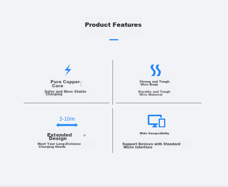 Кабель Trendsetter Android Type-C, 2 метра, Быстрая зарядка, для Xiaomi, Huawei, Honor, Vivo, OPPO, белый