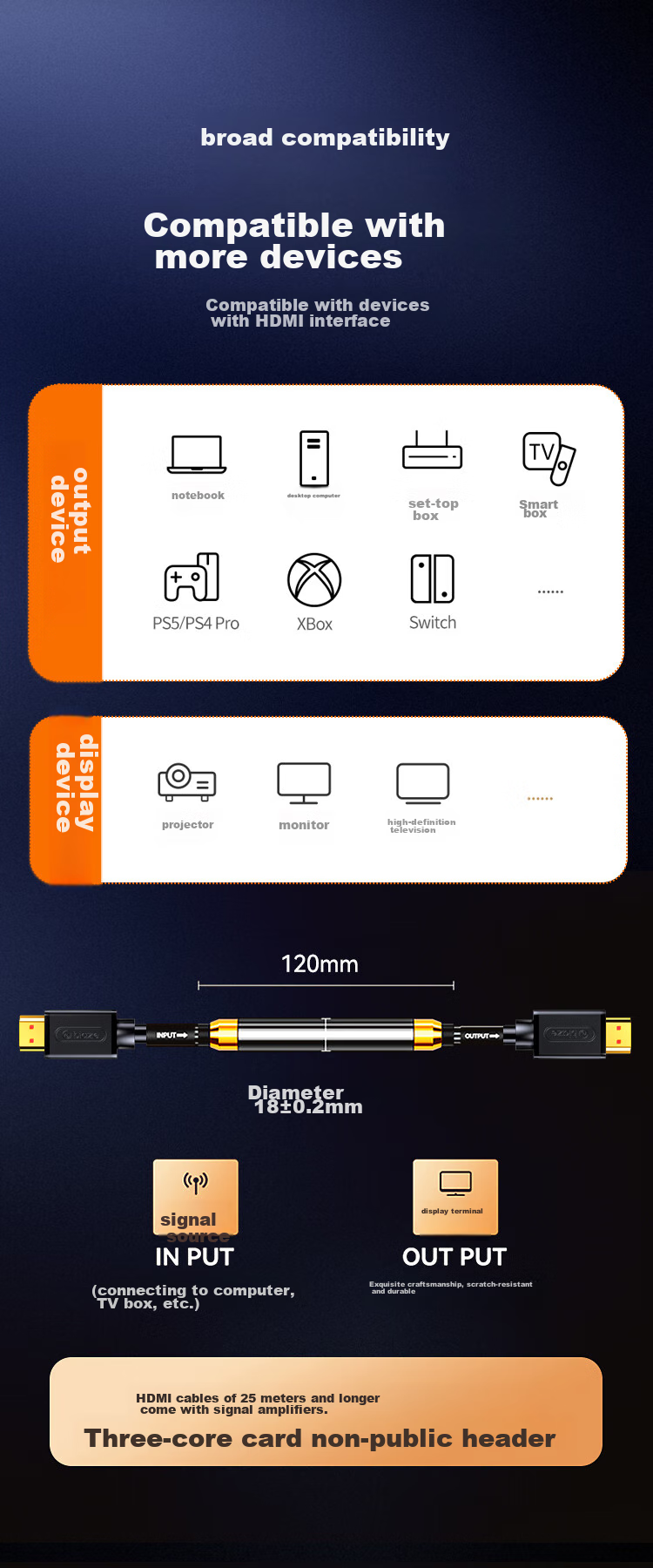 Кабель BIAZE HDMI версии 2.0, 3 метра, Ultra HD 4K, 3D, для передачи данных, для проектора, приставки, компьютера на телевизор