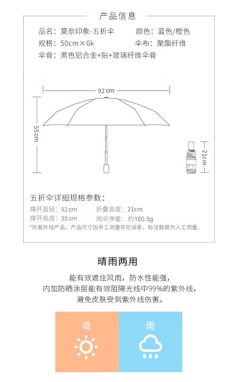 商品详情图
