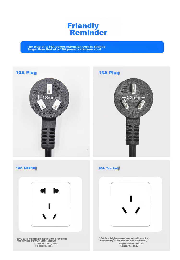 Удлинитель TOWE Three-Prong Five-Hole Power Extension Cord, Socket Extension Cable для электромобилей и стиральных машин, кабель для зарядки, 1 метр, 1.0 кв. мм