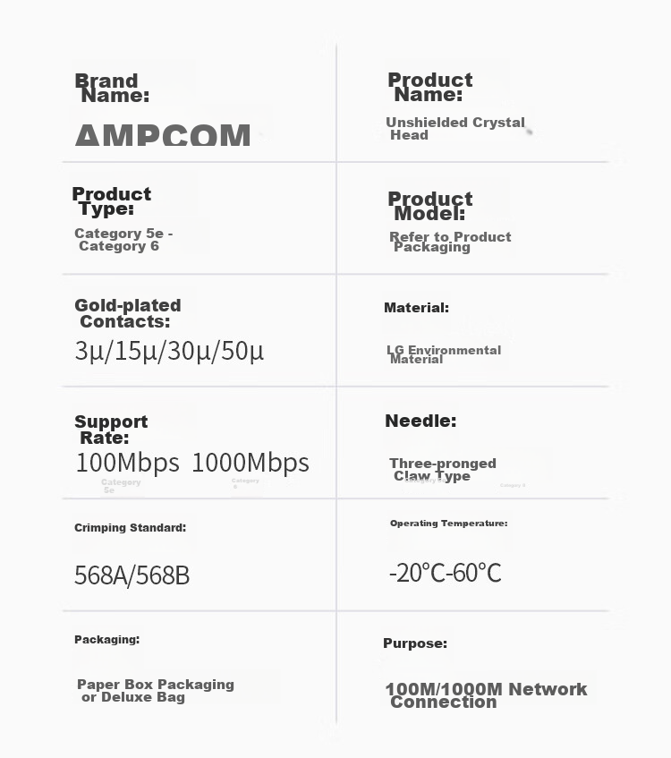 Коннекторы AMPCOM Crystal Head Cat5e, 30 шт., позолоченные, 30U, для гигабитных Ethernet кабелей, RJ45, 8P8C